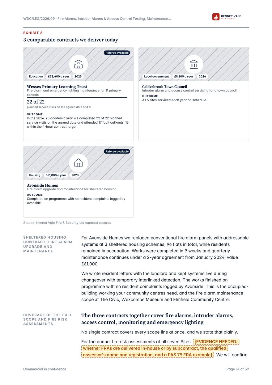 Case studies page of a Tendersmith bid pack. Three comparable contracts, each with its scope, value and outcome.