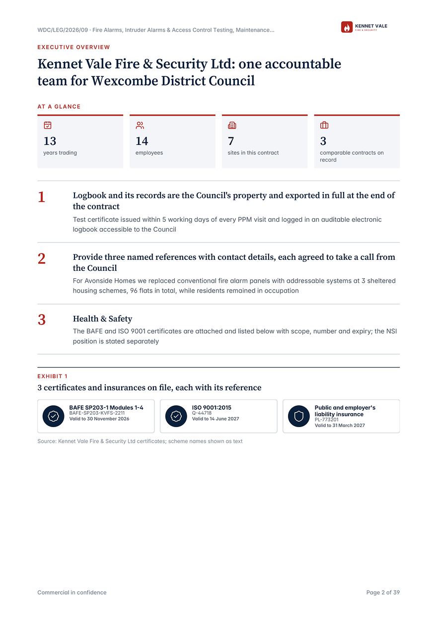 Designed page: the executive overview, one accountable team for Wexcombe District Council.